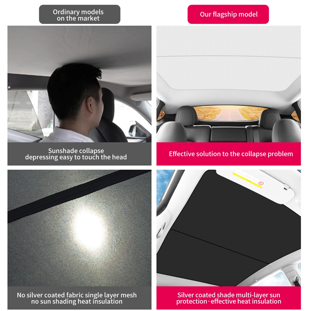 Autó tetőablakos napernyő a Tesla 19-22 Model 3 Y számára Frissítés Osztott típusú napfénytető napernyő üveg tető árnyékoló kiegészítők . ' - ' . 1